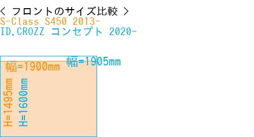 #S-Class S450 2013- + ID.CROZZ コンセプト 2020-